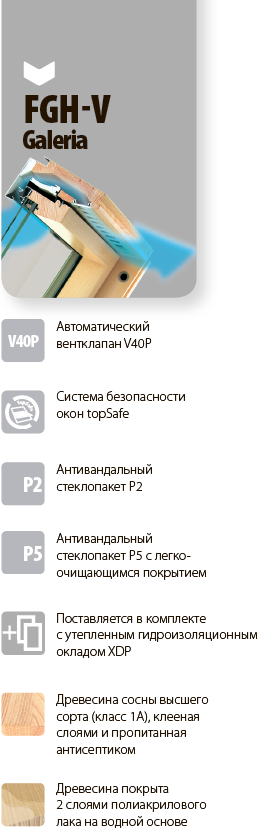 Окно-балкон FAKRO FGH-V P2 Galeria