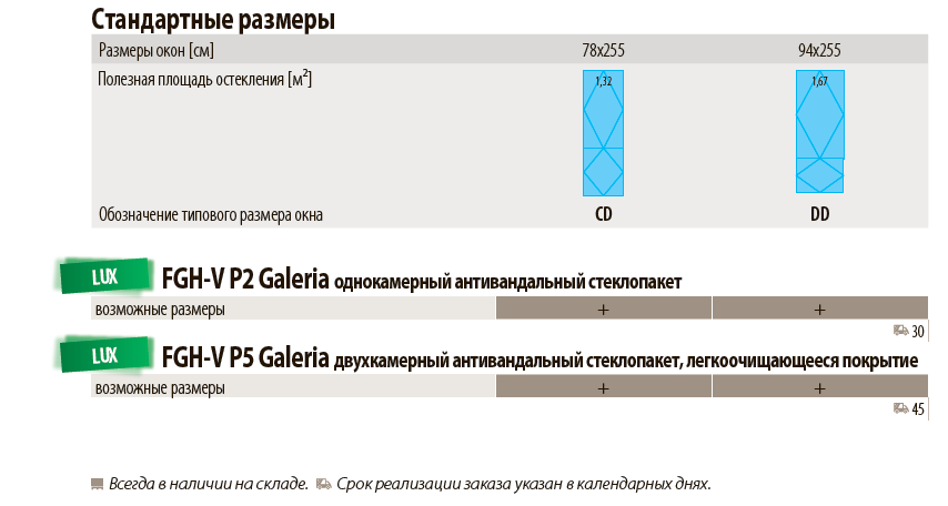 Окно-балкон FAKRO FGH-V P2 Galeria